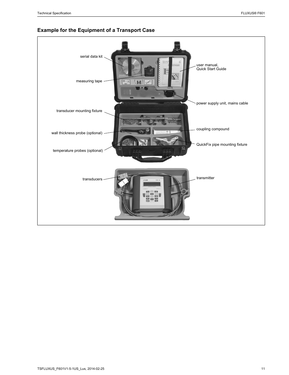 Example for the equipment of a transport case | Atec Flexim-F610 User Manual | Page 11 / 25