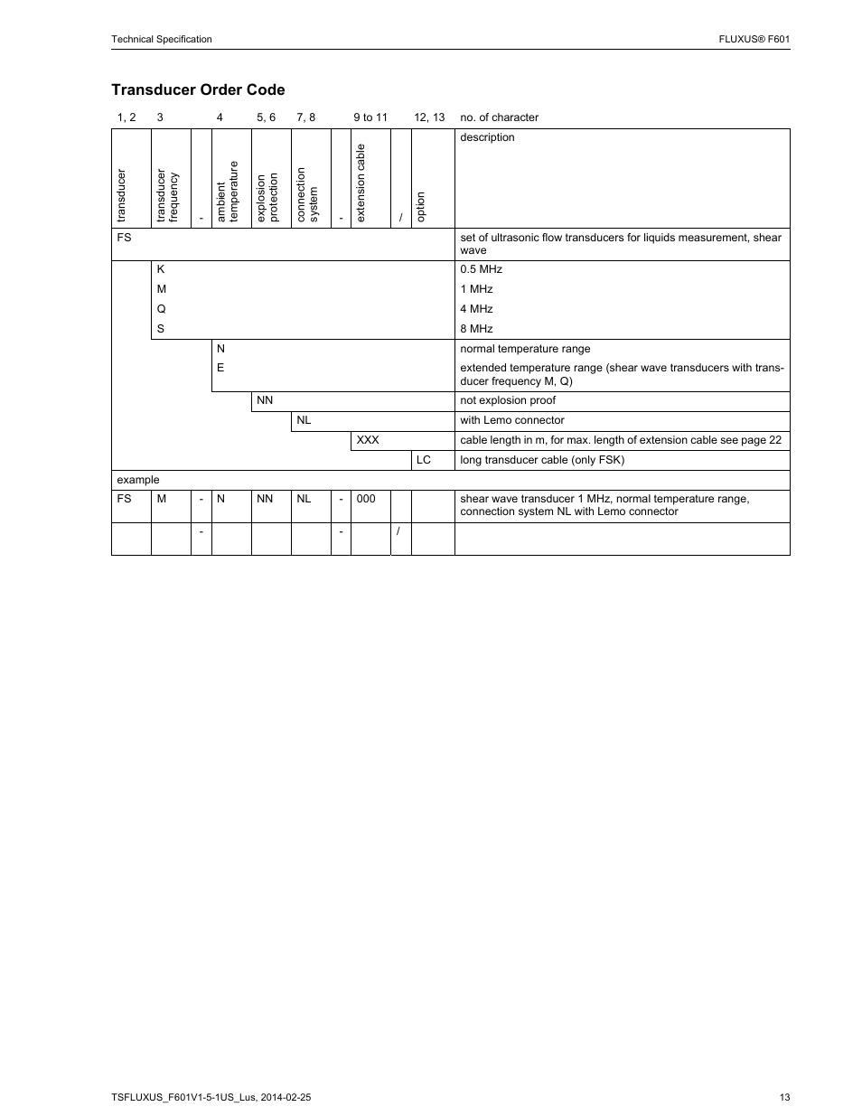 Transducer order code | Atec Flexim-F610 User Manual | Page 13 / 25