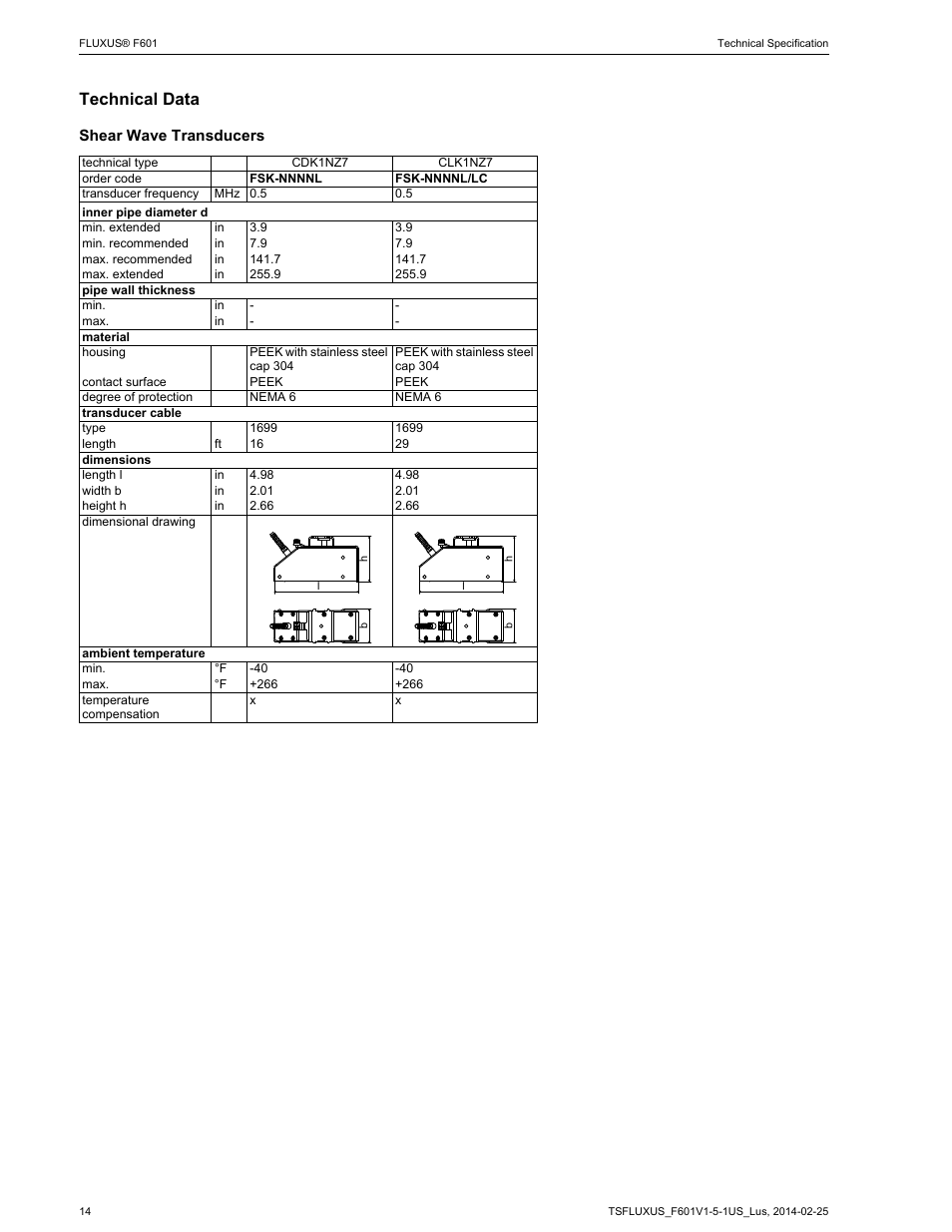 Technical data | Atec Flexim-F610 User Manual | Page 14 / 25