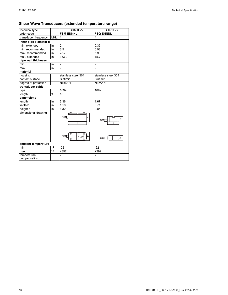 Atec Flexim-F610 User Manual | Page 16 / 25