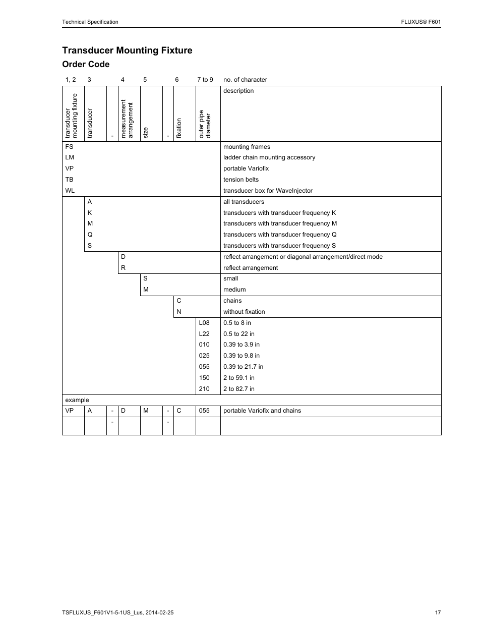 Transducer mounting fixture, Order code | Atec Flexim-F610 User Manual | Page 17 / 25