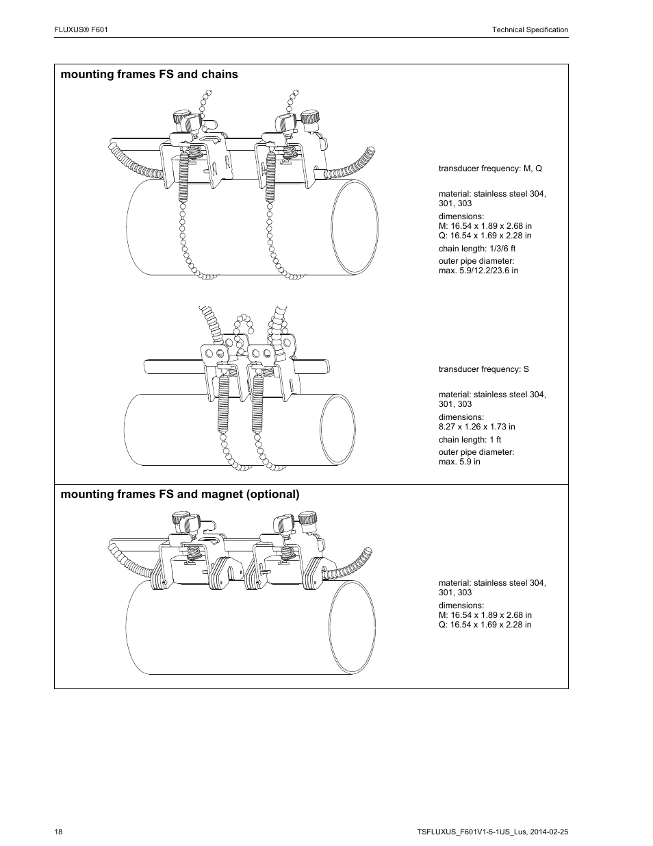 Mounting frames fs and chains, Mounting frames fs and magnet (optional) | Atec Flexim-F610 User Manual | Page 18 / 25