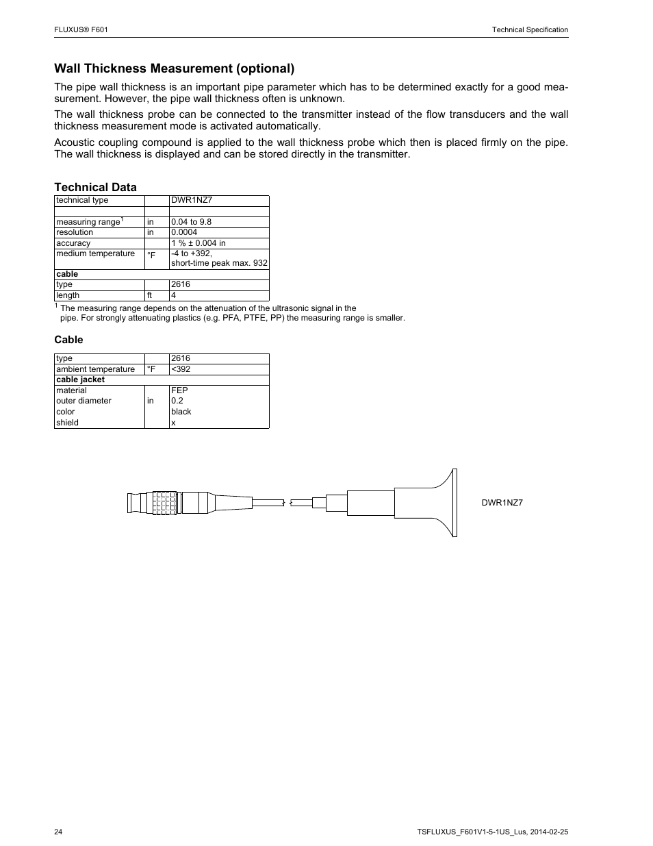 Wall thickness measurement (optional), Technical data | Atec Flexim-F610 User Manual | Page 24 / 25