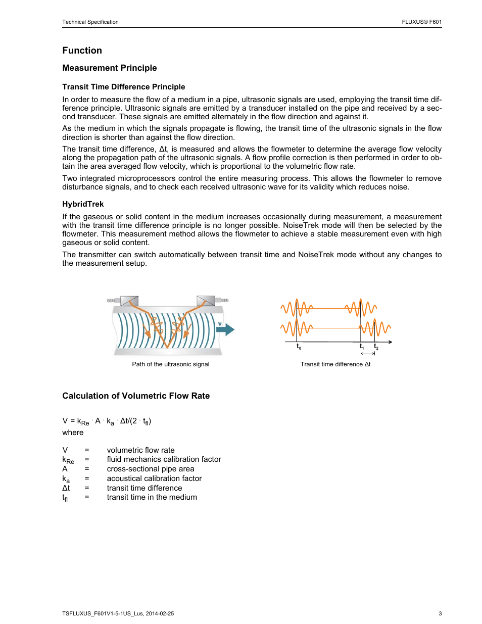 Function | Atec Flexim-F610 User Manual | Page 3 / 25