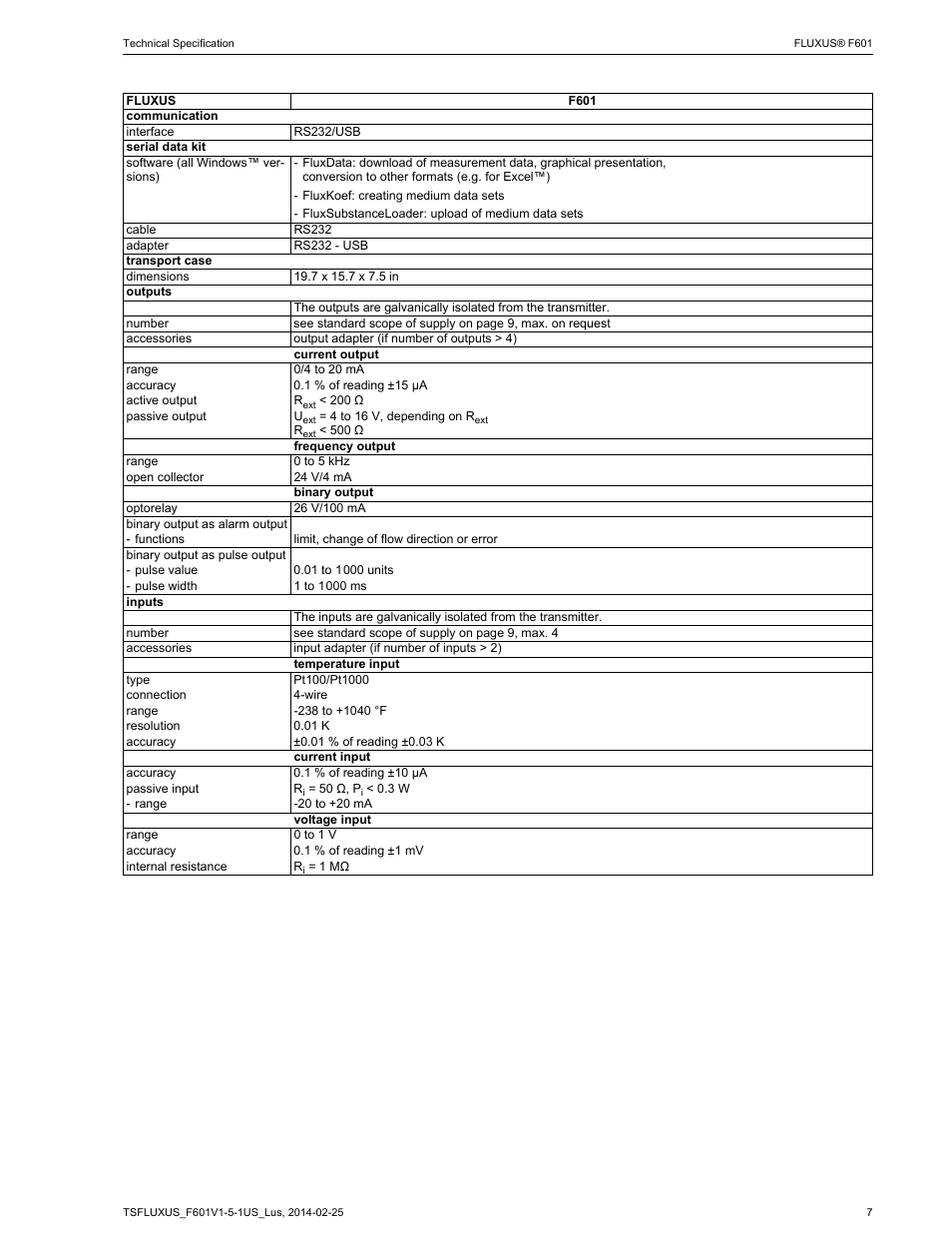 Atec Flexim-F610 User Manual | Page 7 / 25