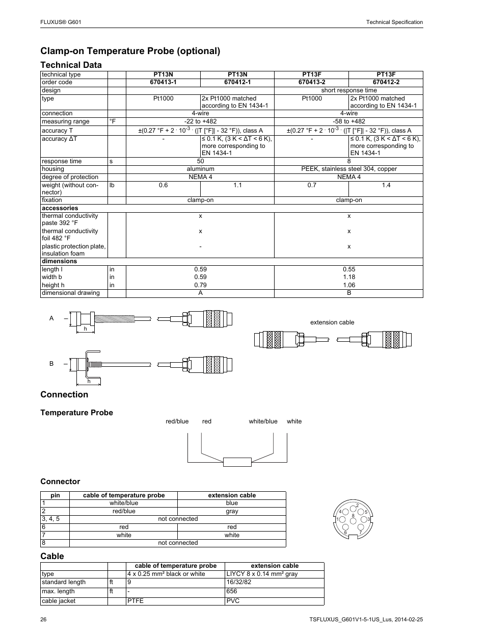 Clamp-on temperature probe (optional), Technical data connection, Cable | Atec Flexim-G601 User Manual | Page 26 / 28