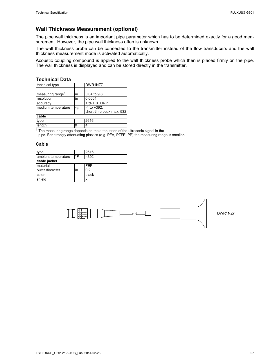 Wall thickness measurement (optional), Technical data | Atec Flexim-G601 User Manual | Page 27 / 28