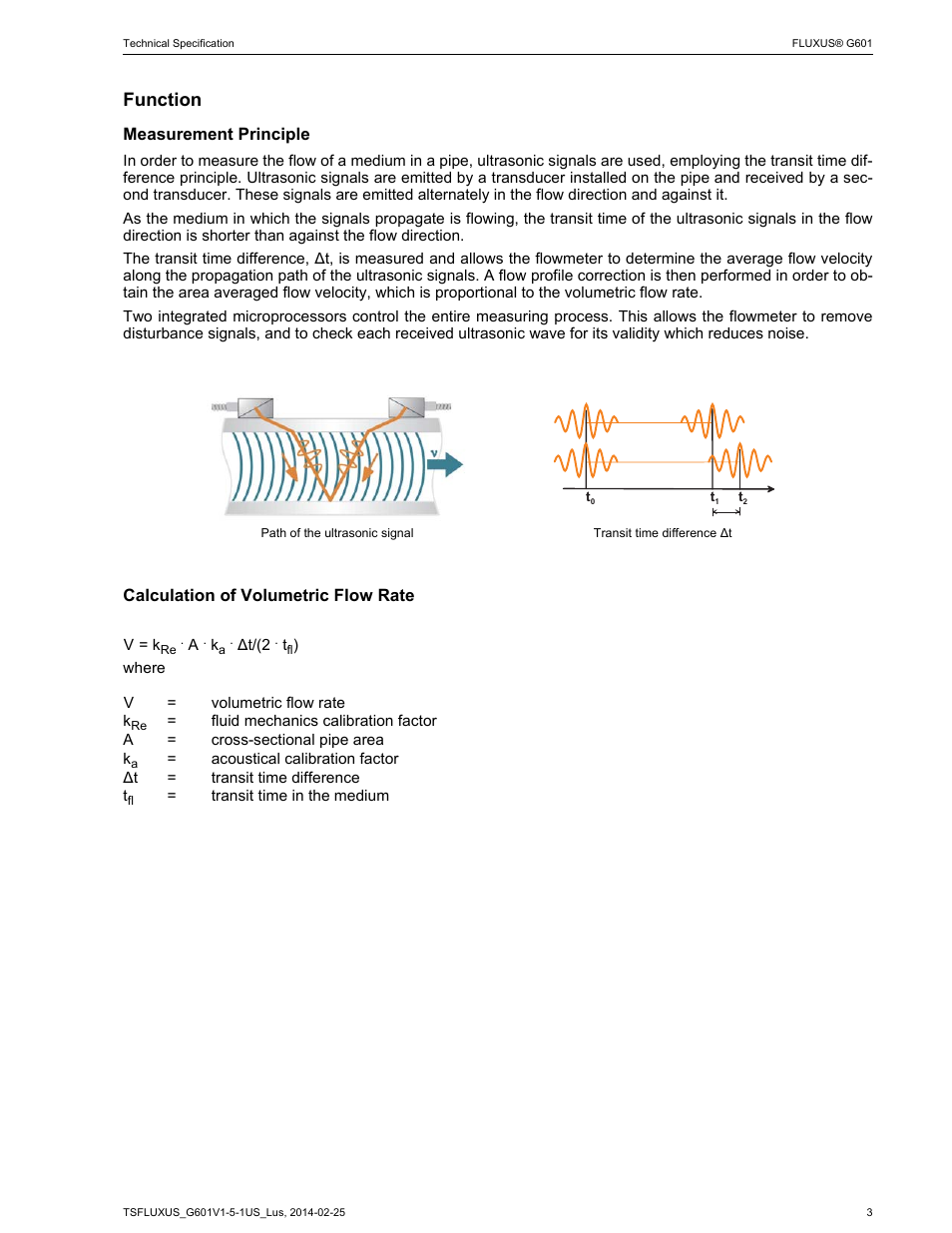 Function | Atec Flexim-G601 User Manual | Page 3 / 28