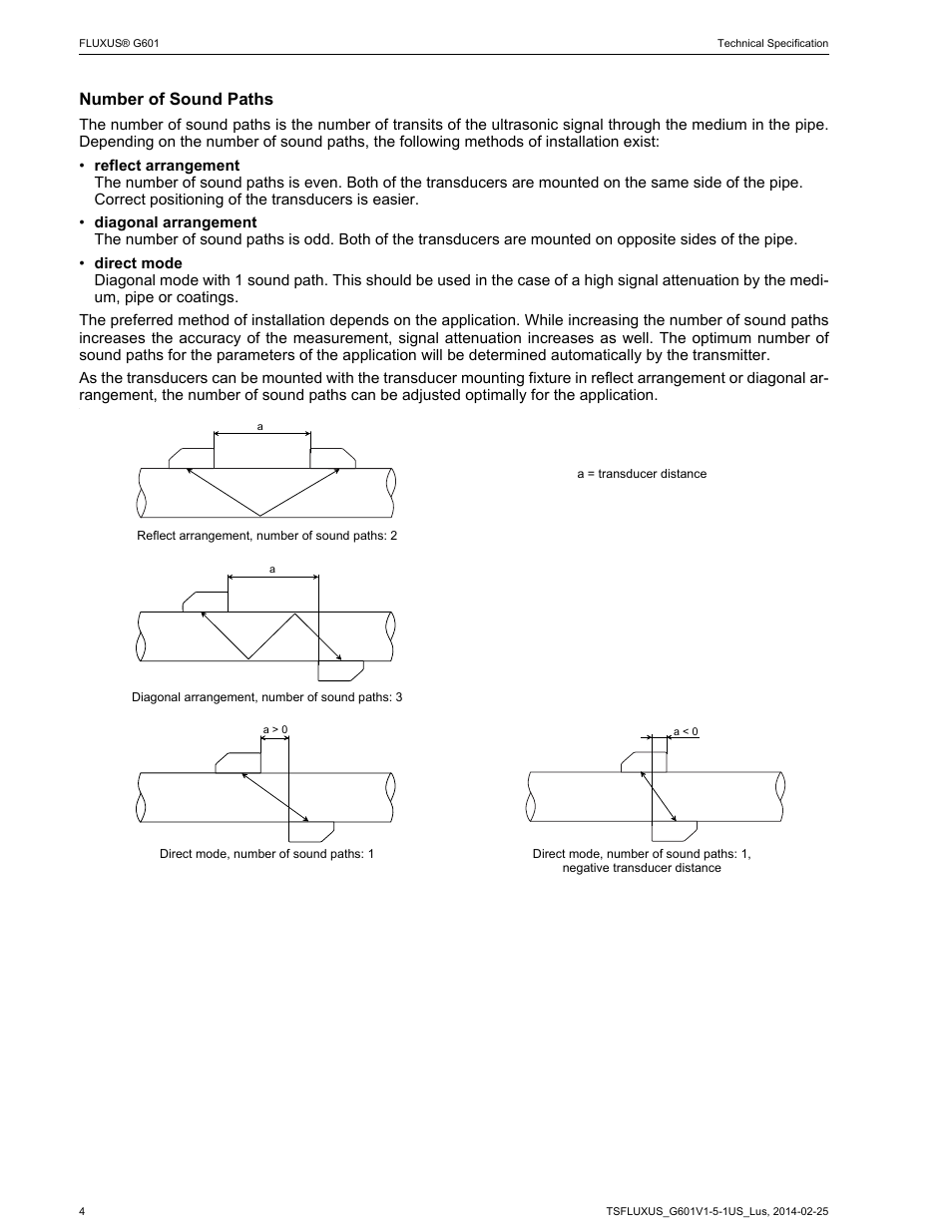 Number of sound paths | Atec Flexim-G601 User Manual | Page 4 / 28