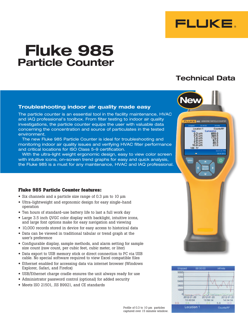 Atec Fluke-985 User Manual | 2 pages