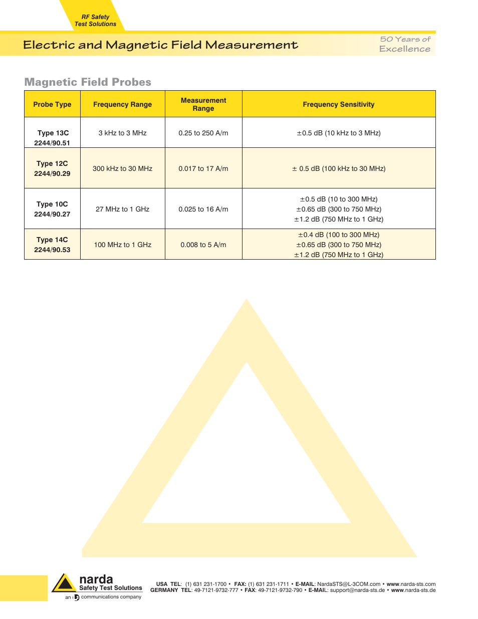 Electric and magnetic field measurement, Narda, Magnetic field probes | Excellence | Atec Narda-EMR-300 User Manual | Page 5 / 6