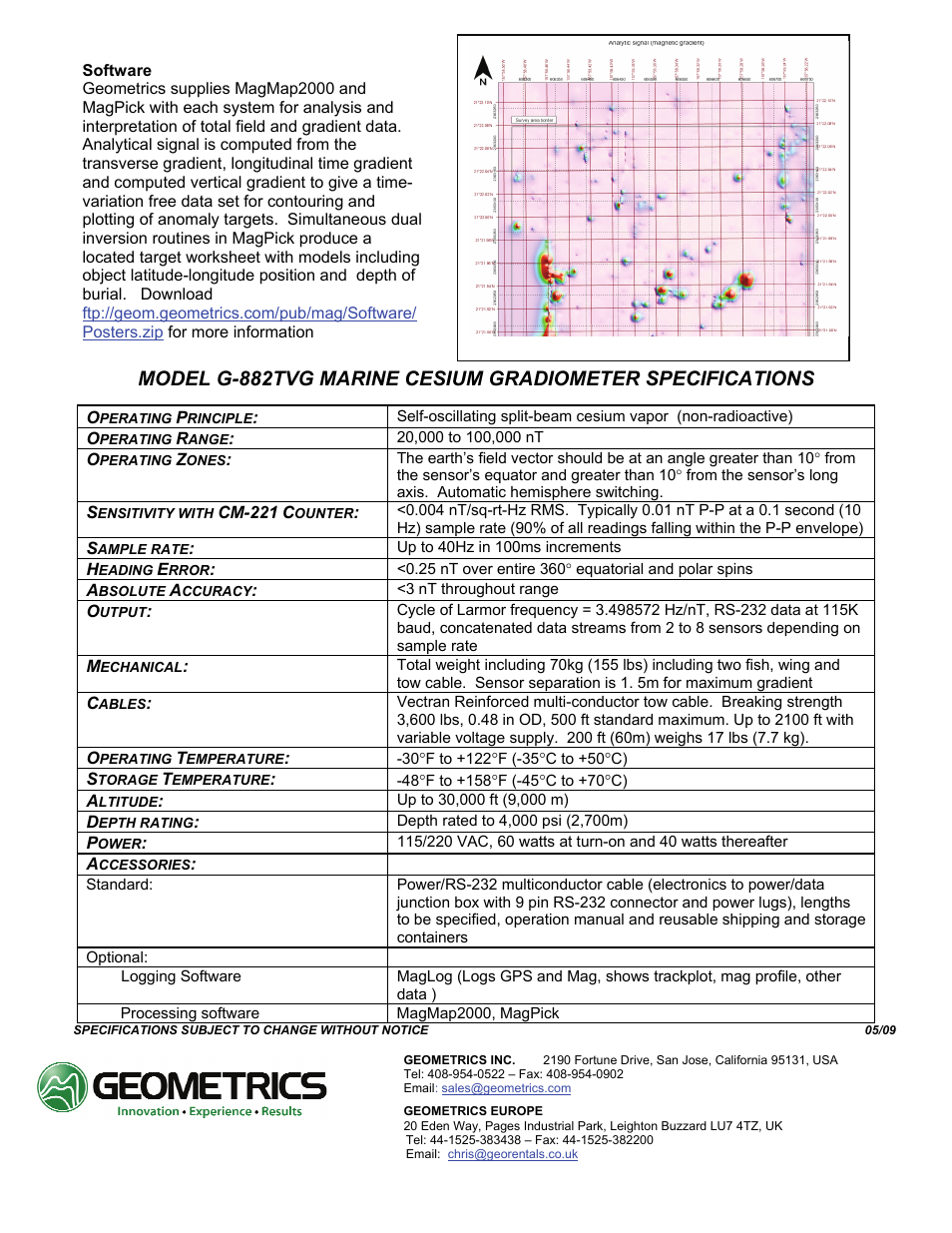 Atec Geometrics-G-882TVG User Manual | Page 2 / 2