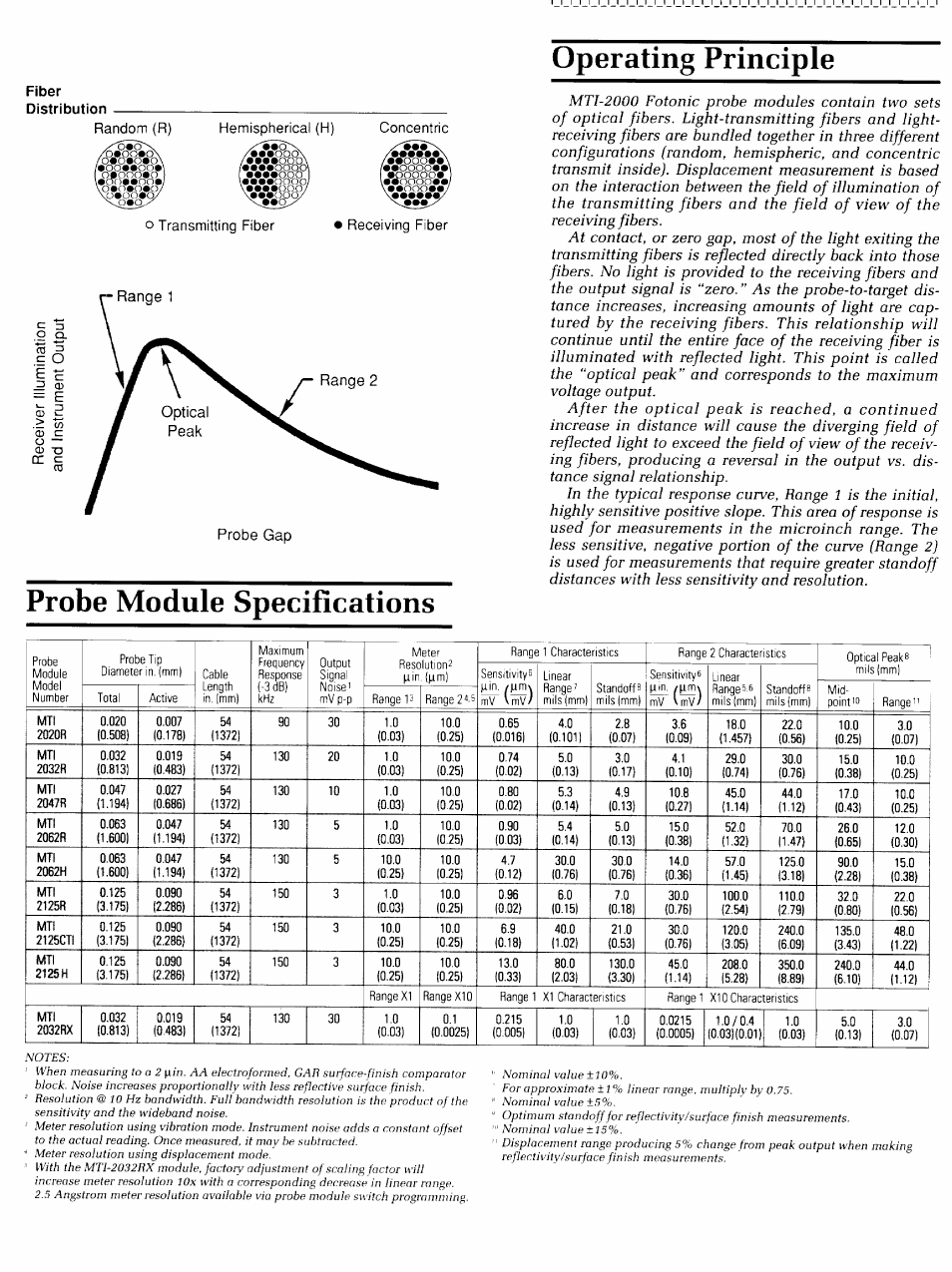 Atec MTI-2000 User Manual | Page 4 / 6