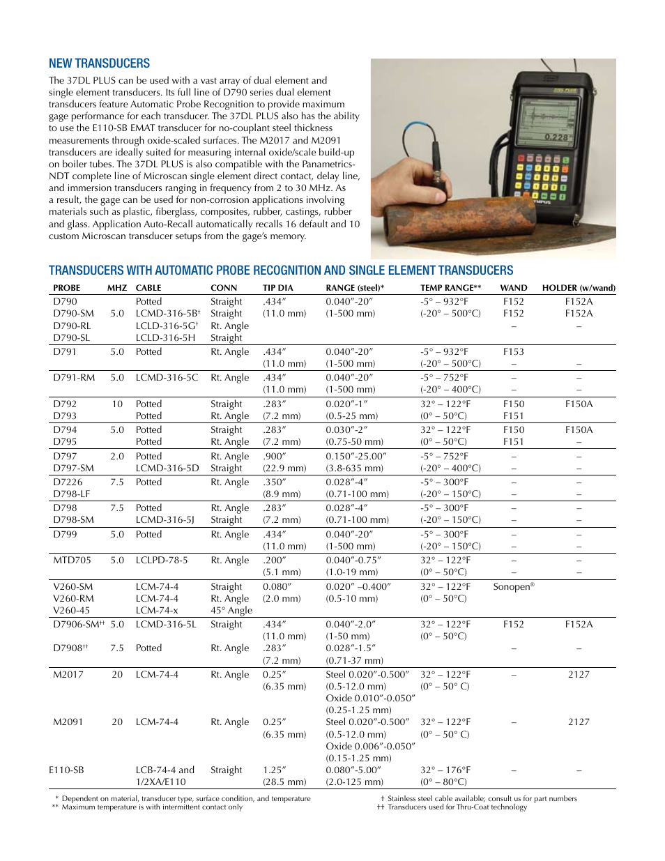 New transducers | Atec Panametrics-Olympus-37DL-Plus User Manual | Page 2 / 4