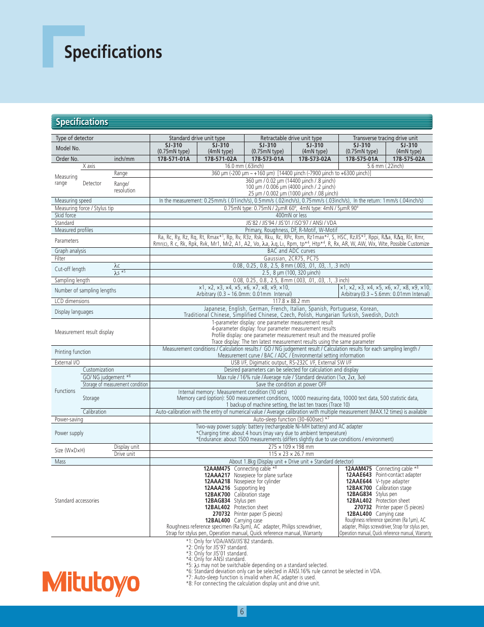 Specifications | Atec Mitutoyo-SJ-310 User Manual | Page 6 / 12