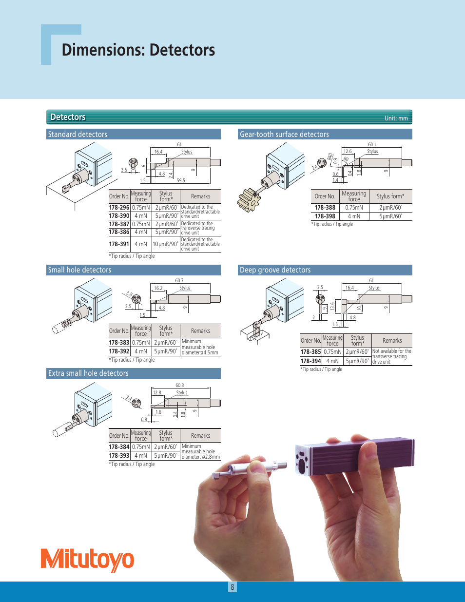 Dimensions: detectors, Detectors | Atec Mitutoyo-SJ-310 User Manual | Page 8 / 12