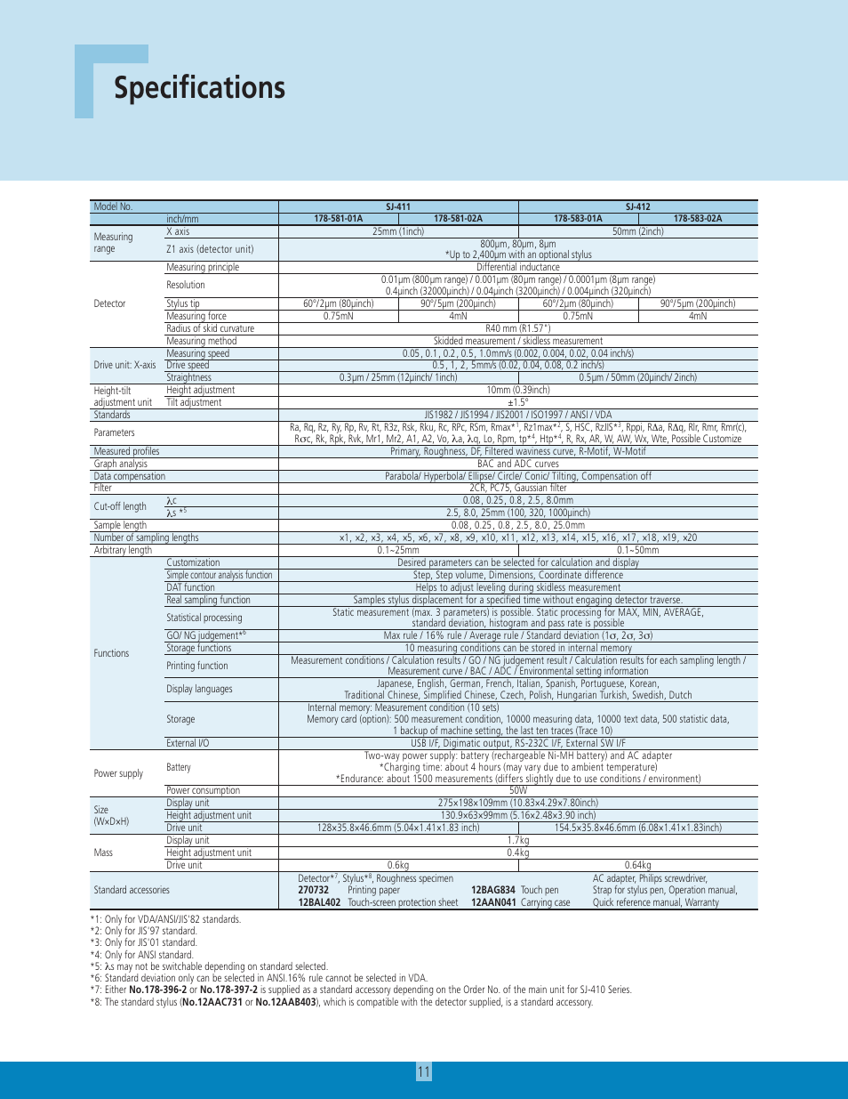 Specifications | Atec Mitutoyo-SJ-410 User Manual | Page 11 / 12