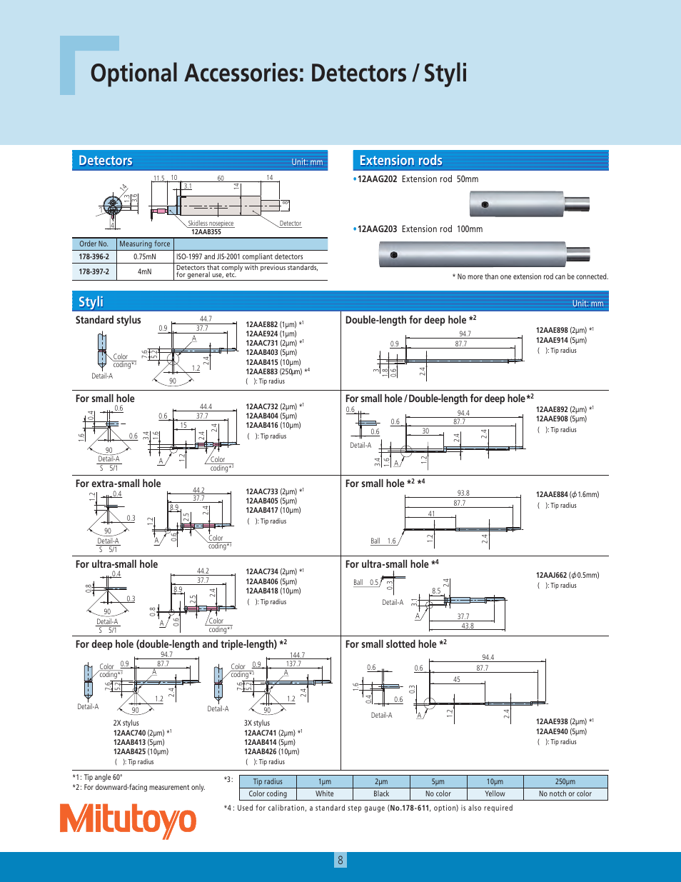 Optional accessories: detectors / styli, Detectors, Extension rods styli | Standard stylus, Double-length for deep hole, For small hole, For small hole / double-length for deep hole, For extra-small hole, For ultra-small hole, For deep hole (double-length and triple-length) | Atec Mitutoyo-SJ-410 User Manual | Page 8 / 12