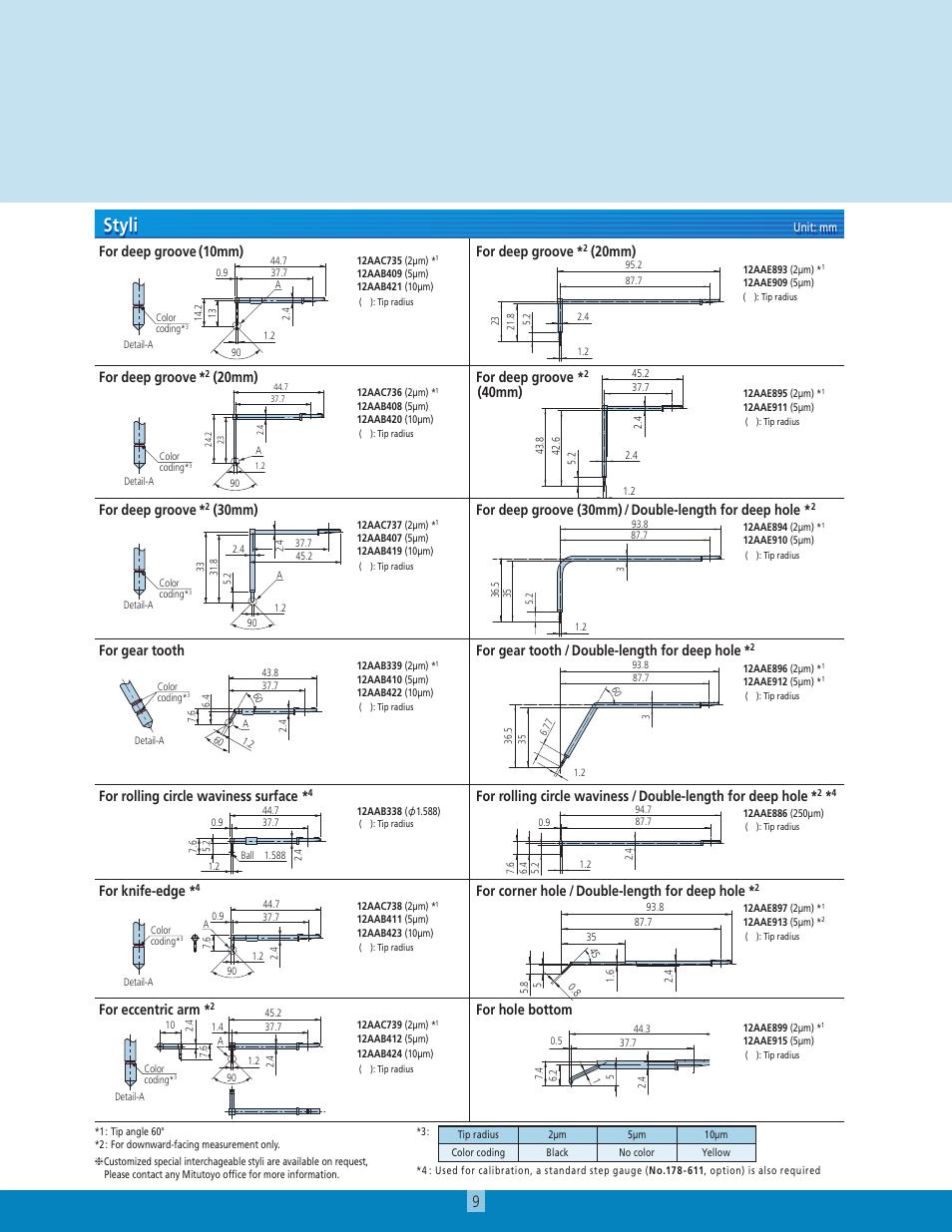 Styli, 10mm, 20mm | 30mm, 40mm, For deep groove (10mm), For deep groove, 20mm), 40mm), 30mm) | Atec Mitutoyo-SJ-410 User Manual | Page 9 / 12