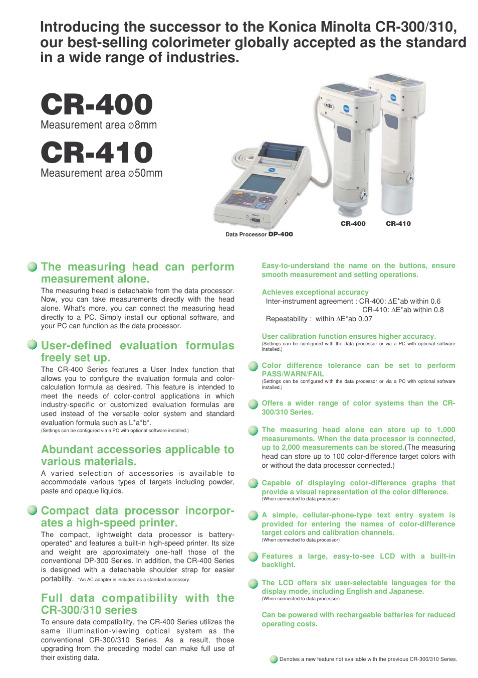 Cr-400, Cr-410 | Atec Konica-Minolta-CR-400-410 User Manual | Page 2 / 5