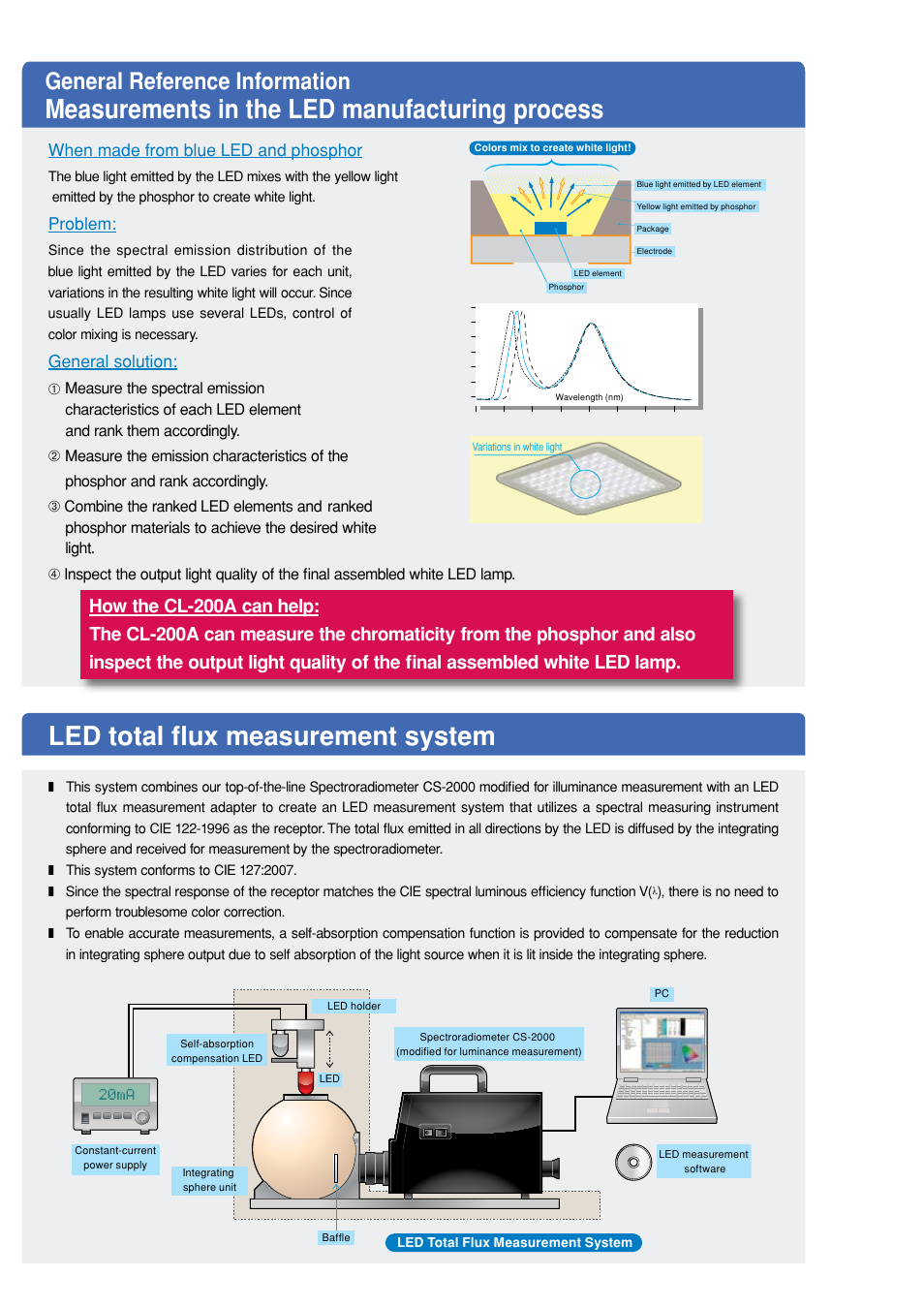 Led total flux measurement system, Measurements in the led manufacturing process, General reference information | Atec Konica-Minolta-CL-200A User Manual | Page 5 / 6