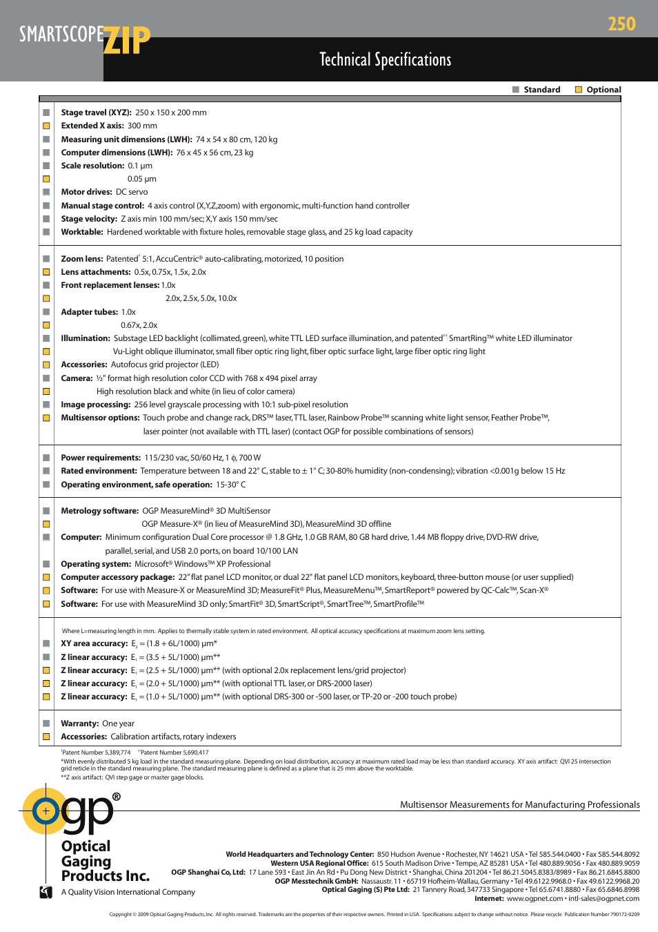Smartscope, Technical specifications 250, Optical gaging products inc | Atec Ogp-smartscopezip User Manual | Page 2 / 2