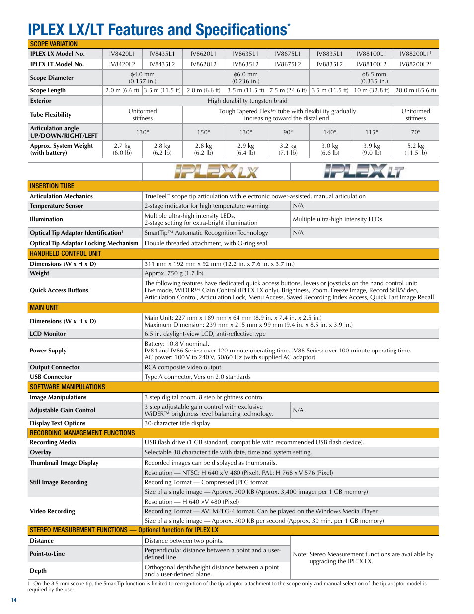 Iplex lx/lt features and specifications | Atec Panametrics-Olympus-IPLEX-LT-LX User Manual | Page 14 / 16