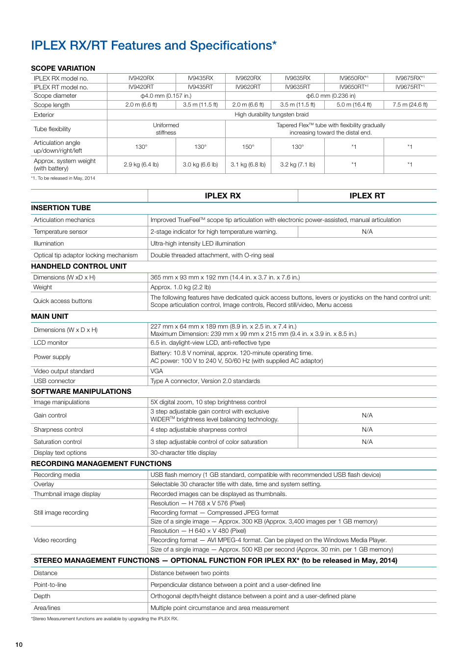 Iplex rx/rt features and specifications, Iplex rx iplex rt | Atec Olympus-Iplex-RX-RT User Manual | Page 10 / 12