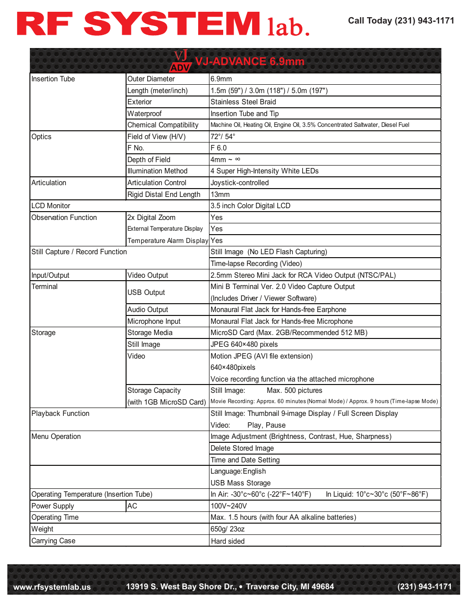 Vj-advance 6.9mm | Atec RFSystemlab-VJ-Advance-6-9mm User Manual | Page 2 / 2