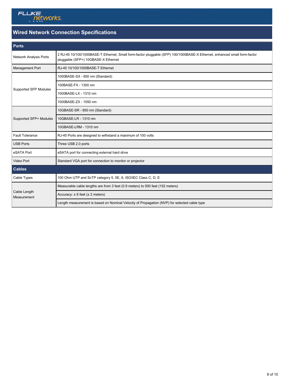 Wired network connection specifications | Atec Fluke-OptiView-XG User Manual | Page 8 / 10