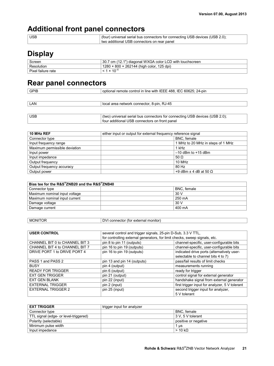 Additional front panel connectors, Display, Rear panel connectors | Atec Rohde-Schwarz-ZNB Series User Manual | Page 21 / 28