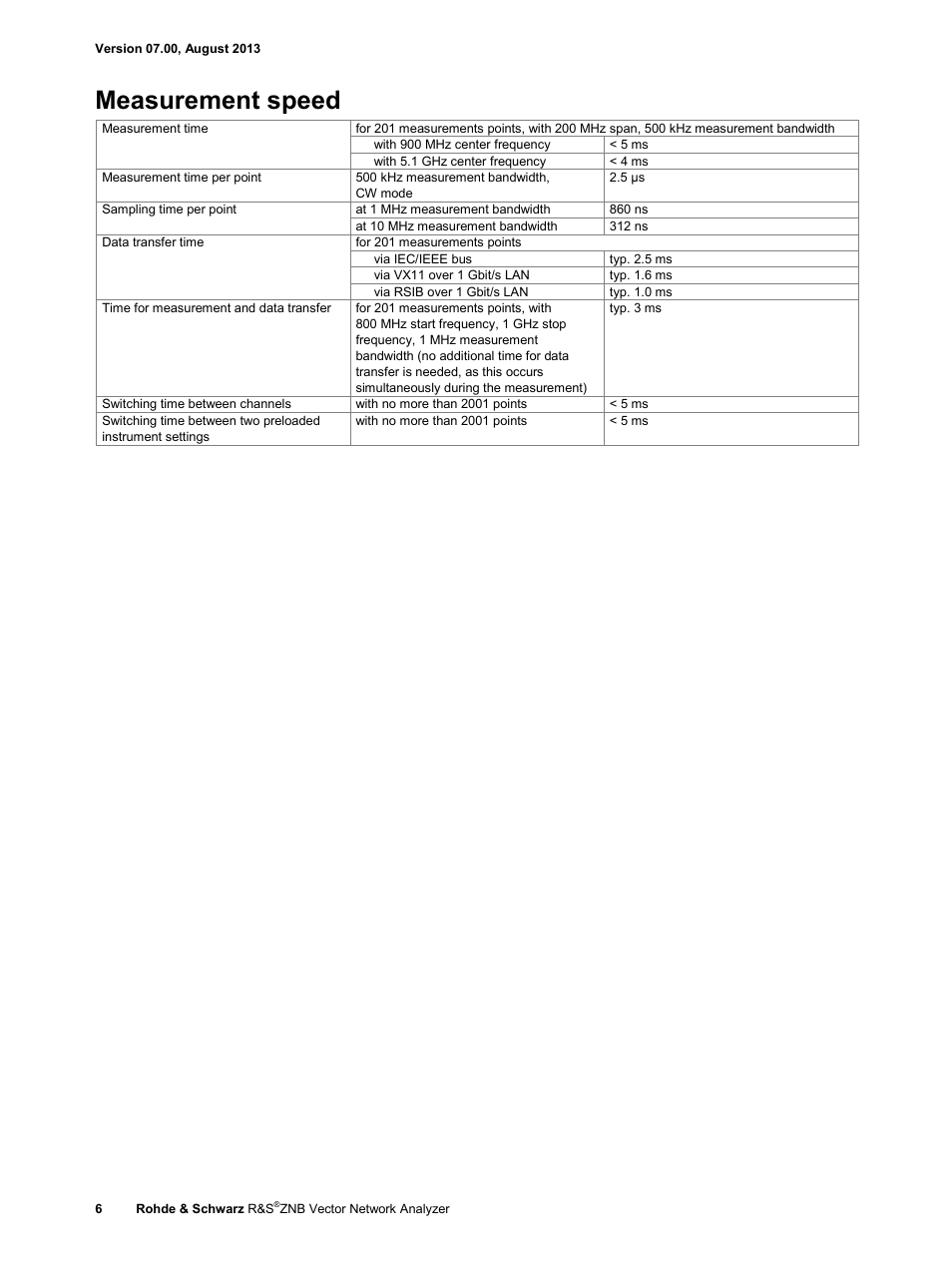 Measurement speed | Atec Rohde-Schwarz-ZNB Series User Manual | Page 6 / 28