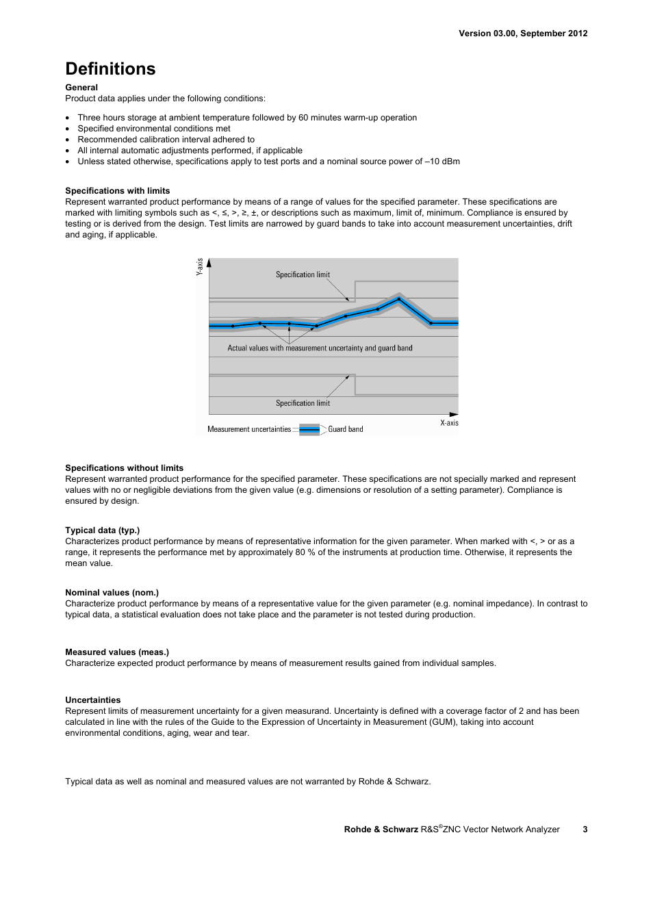 Definitions | Atec Rohde-Schwarz-ZNC User Manual | Page 3 / 16