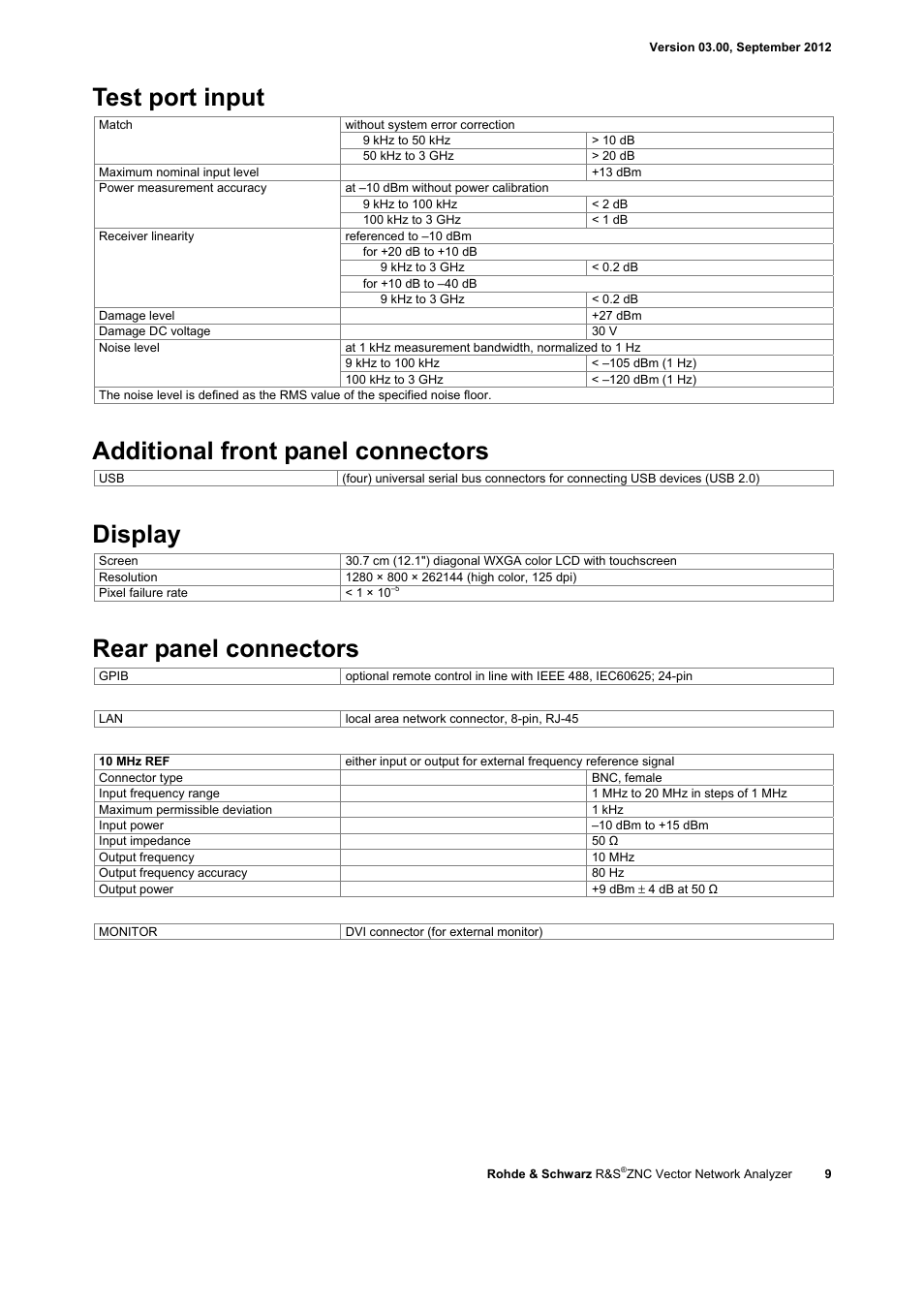 Test port input, Additional front panel connectors, Display | Rear panel connectors | Atec Rohde-Schwarz-ZNC User Manual | Page 9 / 16