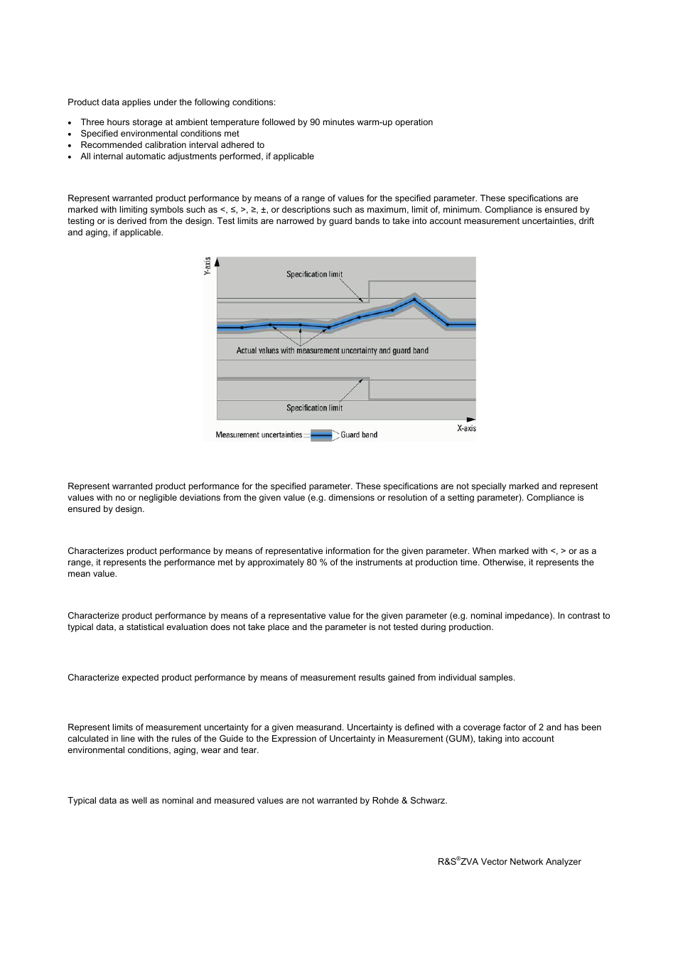 Definitions | Atec Rohde-Schwarz-ZVA Series User Manual | Page 3 / 40