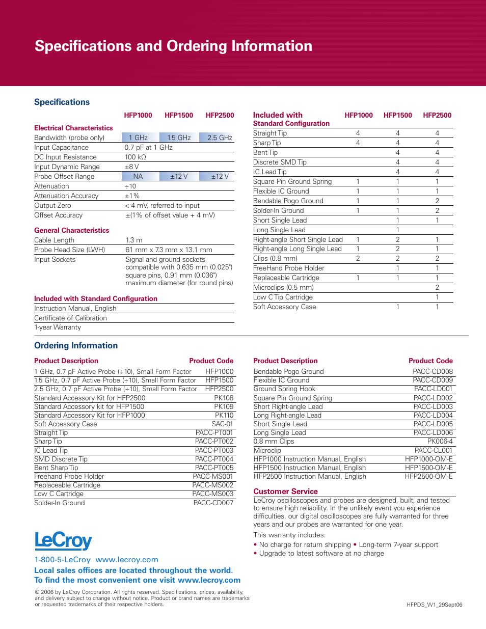 Specifications and ordering information | Atec LeCroy-HFP Series User Manual | Page 4 / 4