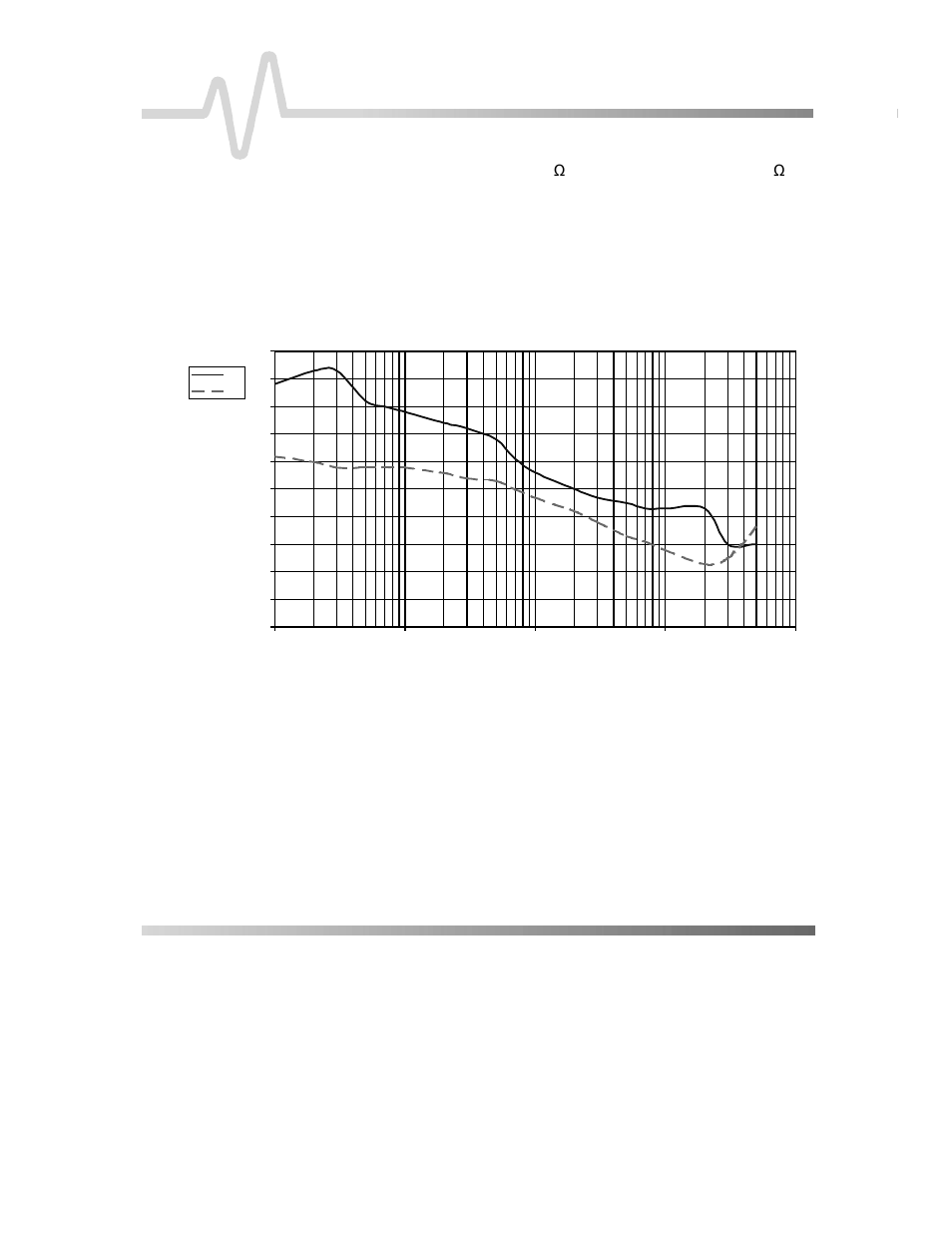 Ap033 active probe | Atec LeCroy-AP033 User Manual | Page 4 / 5