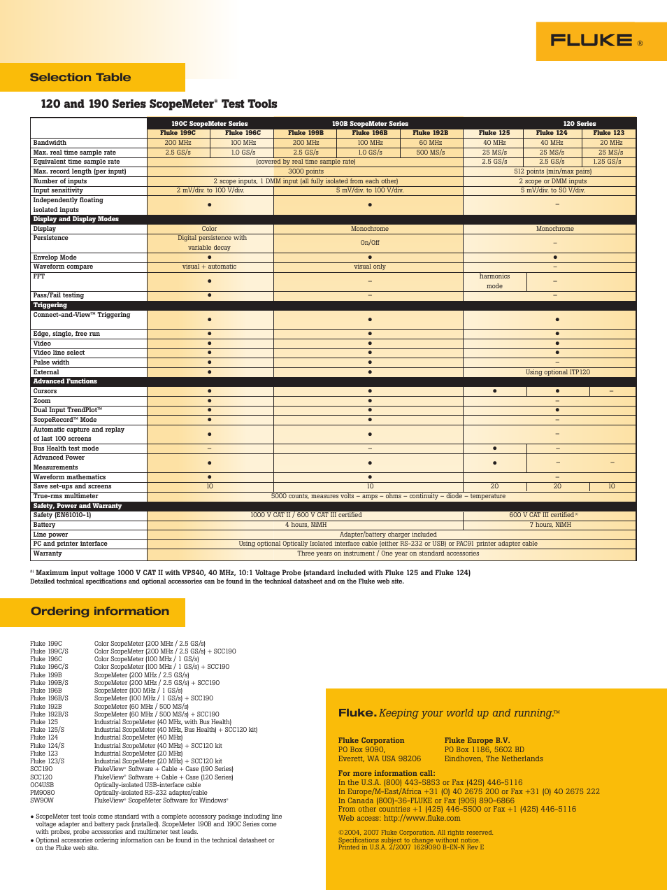 Selection table, Ordering information, Test tools | Atec Fluke-199C User Manual | Page 5 / 5