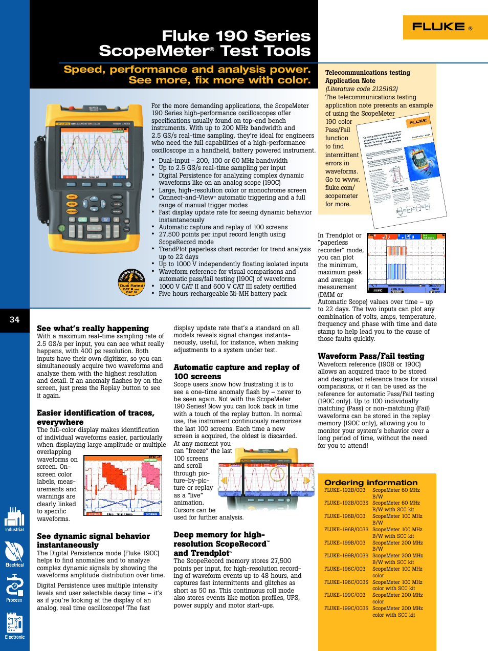 Atec Fluke-190 Series User Manual | 1 page