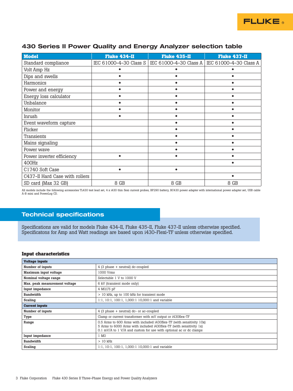 Technical specifications | Atec Fluke-430 Series User Manual | Page 3 / 8