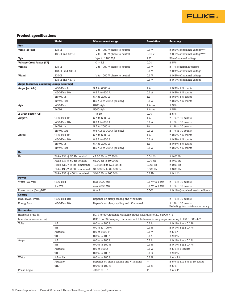 Product specifications | Atec Fluke-430 Series User Manual | Page 5 / 8