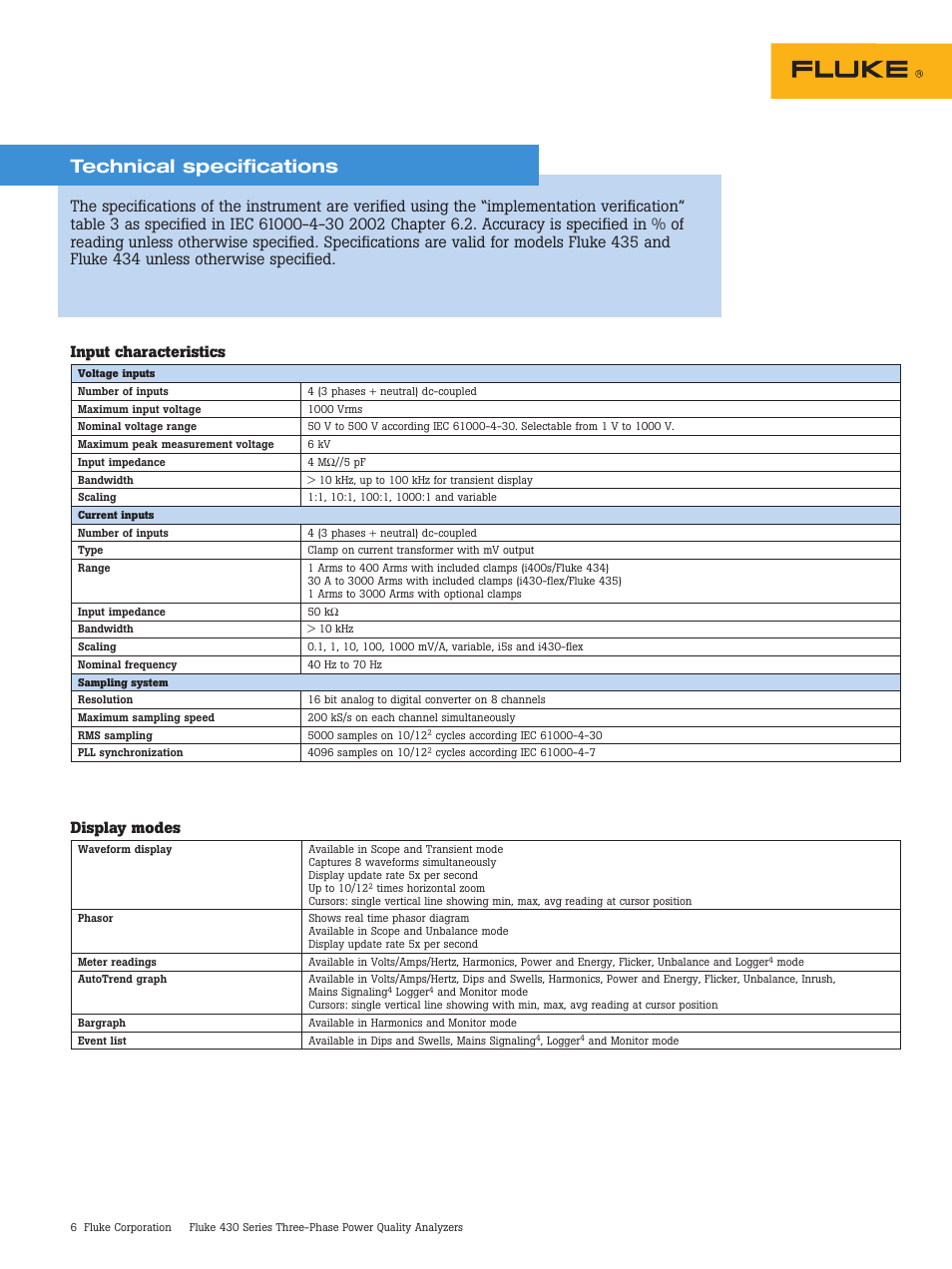 Technical specifications, Display modes | Atec Fluke-430 Series User Manual | Page 6 / 12