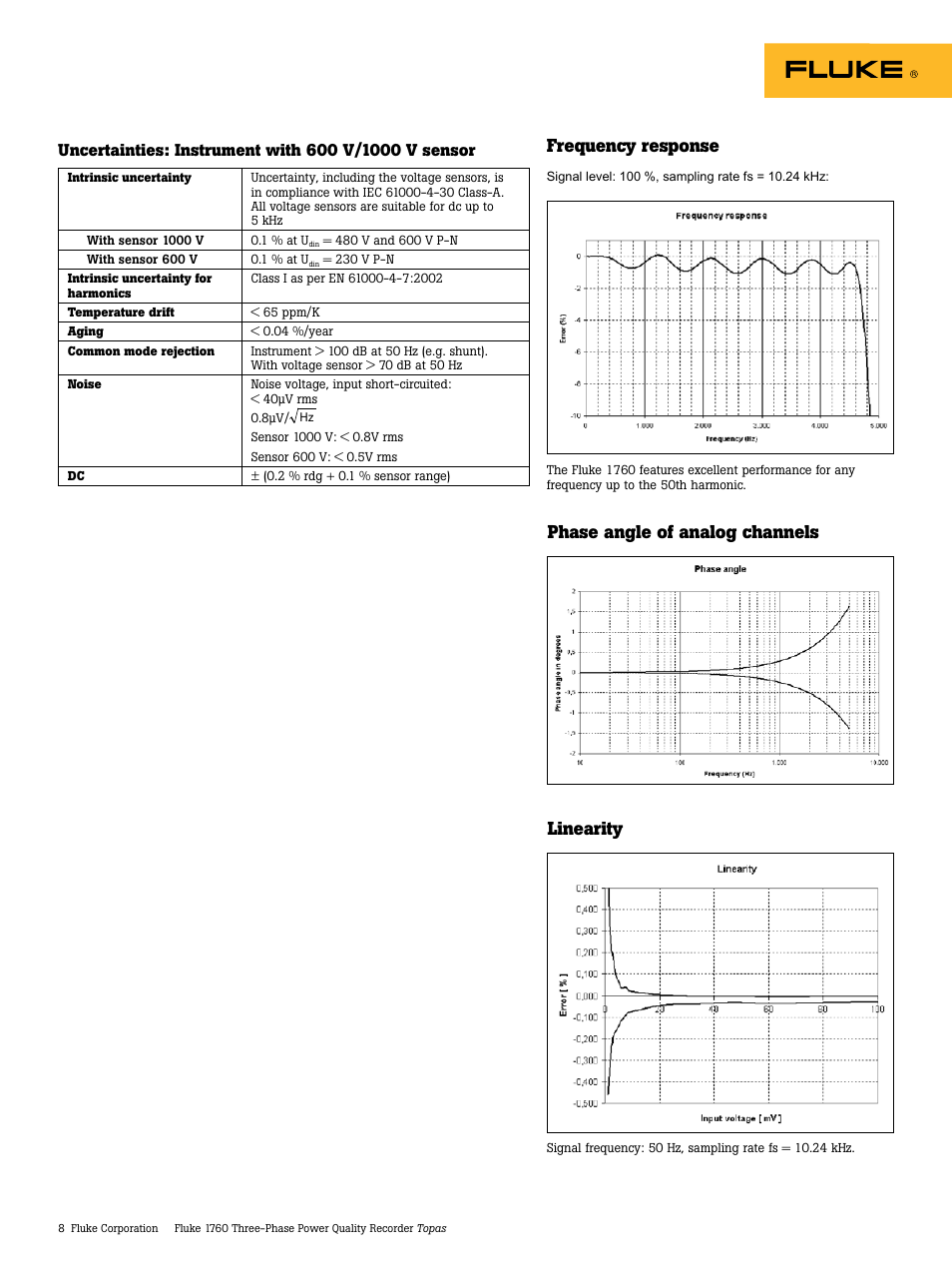 Frequency response, Phase angle of analog channels, Linearity | Atec Fluke-1760 User Manual | Page 8 / 10