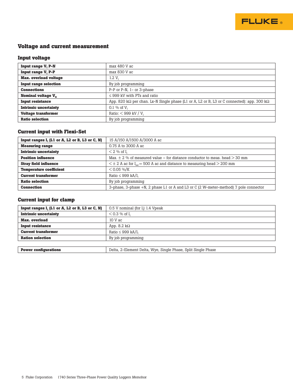 Voltage and current measurement, Input voltage, Current input with flexi-set | Current input for clamp | Atec Fluke-1740 Series User Manual | Page 5 / 7