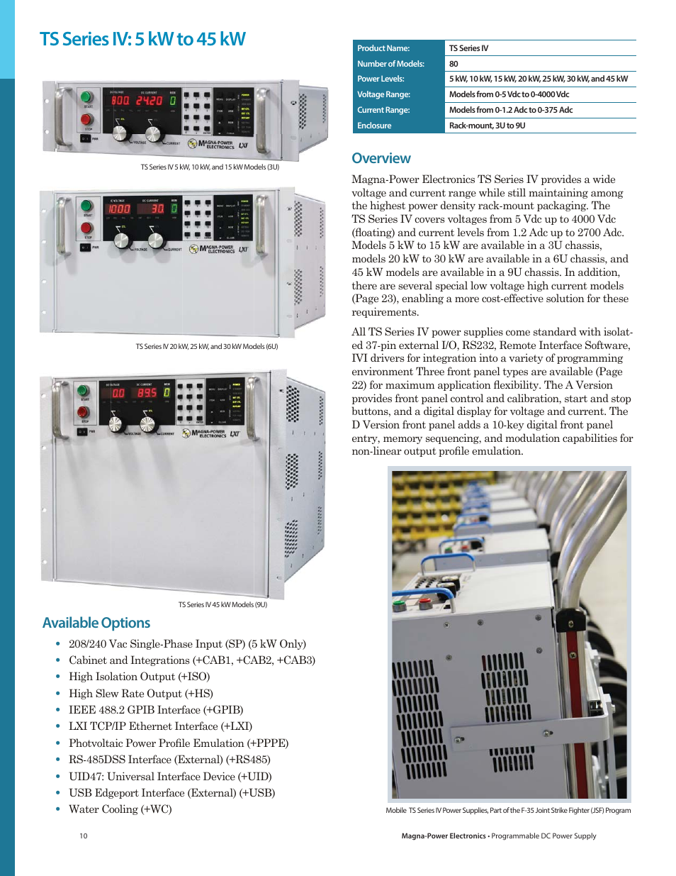 Ts series iv: 5 kw to 45 kw, Overview, Available options | Atec Magna-Power_TSD Series User Manual | Page 3 / 11