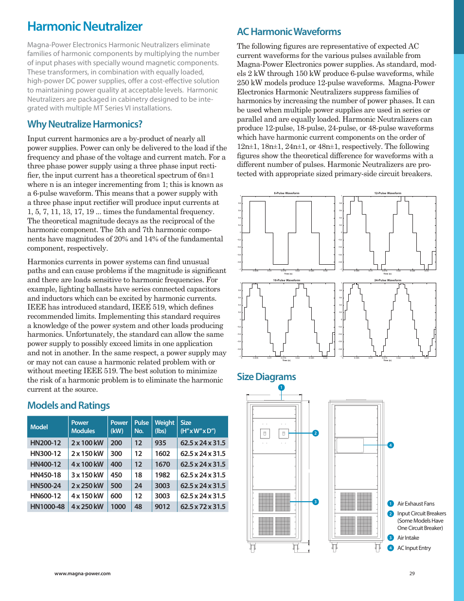 Atec Magna-Power-NH300 User Manual | 1 page