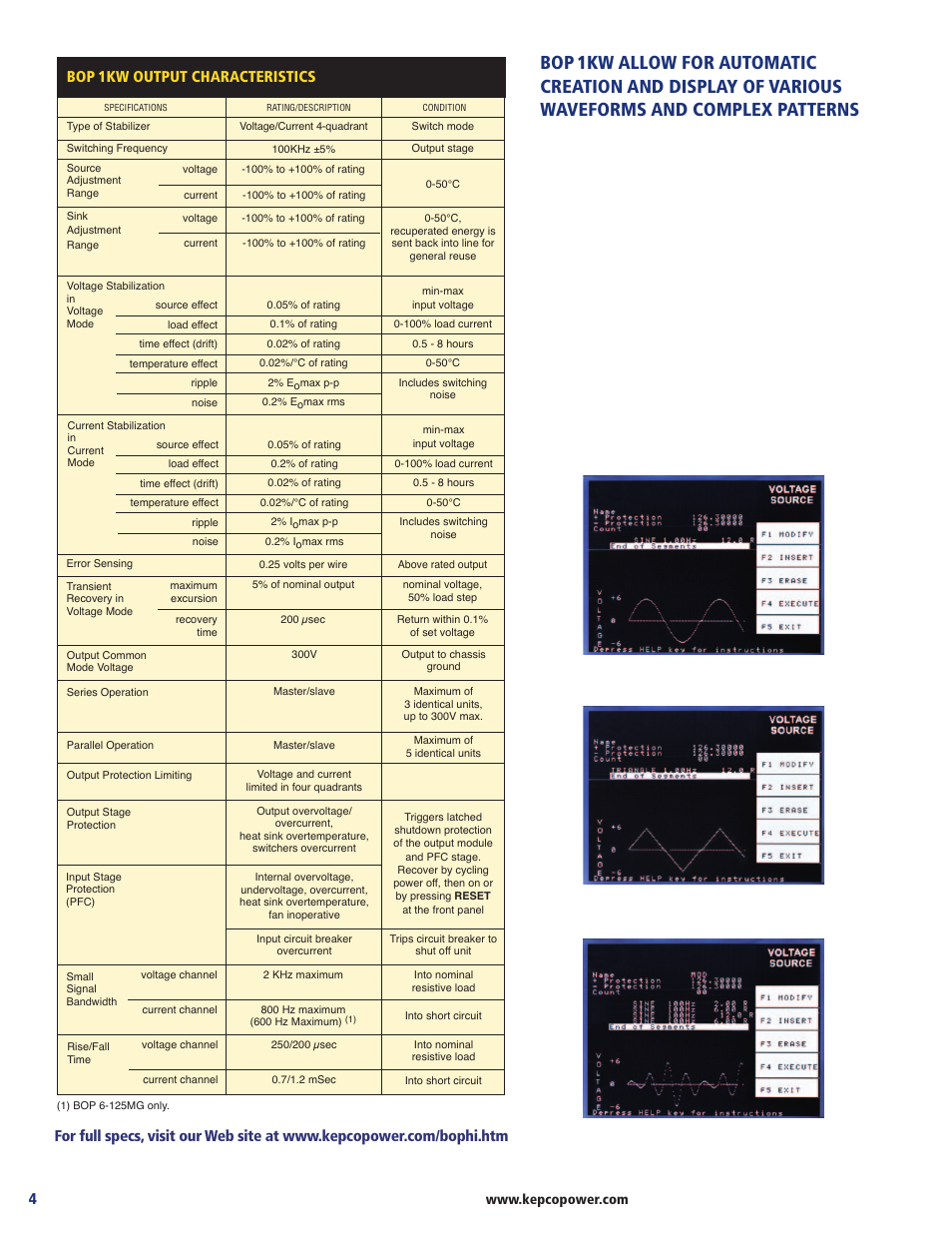 Atec Kepco-BOP-1 Series User Manual | Page 4 / 8