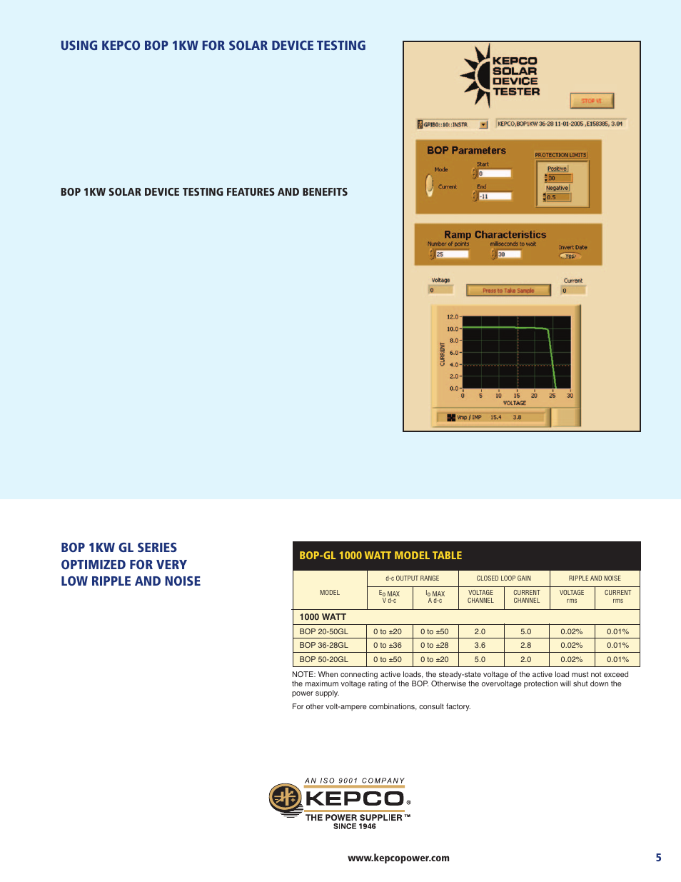 Using kepco bop 1kw for solar device testing, Bop 1kw solar device testing features and benefits, Bop-gl 1000 watt model table | Atec Kepco-BOP-1 Series User Manual | Page 5 / 8