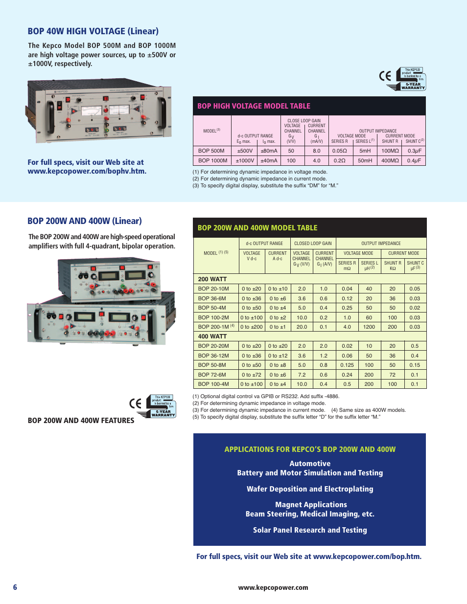 Bop 40w high voltage (linear), Bop high voltage model table | Atec Kepco-BOP-1 Series User Manual | Page 6 / 8