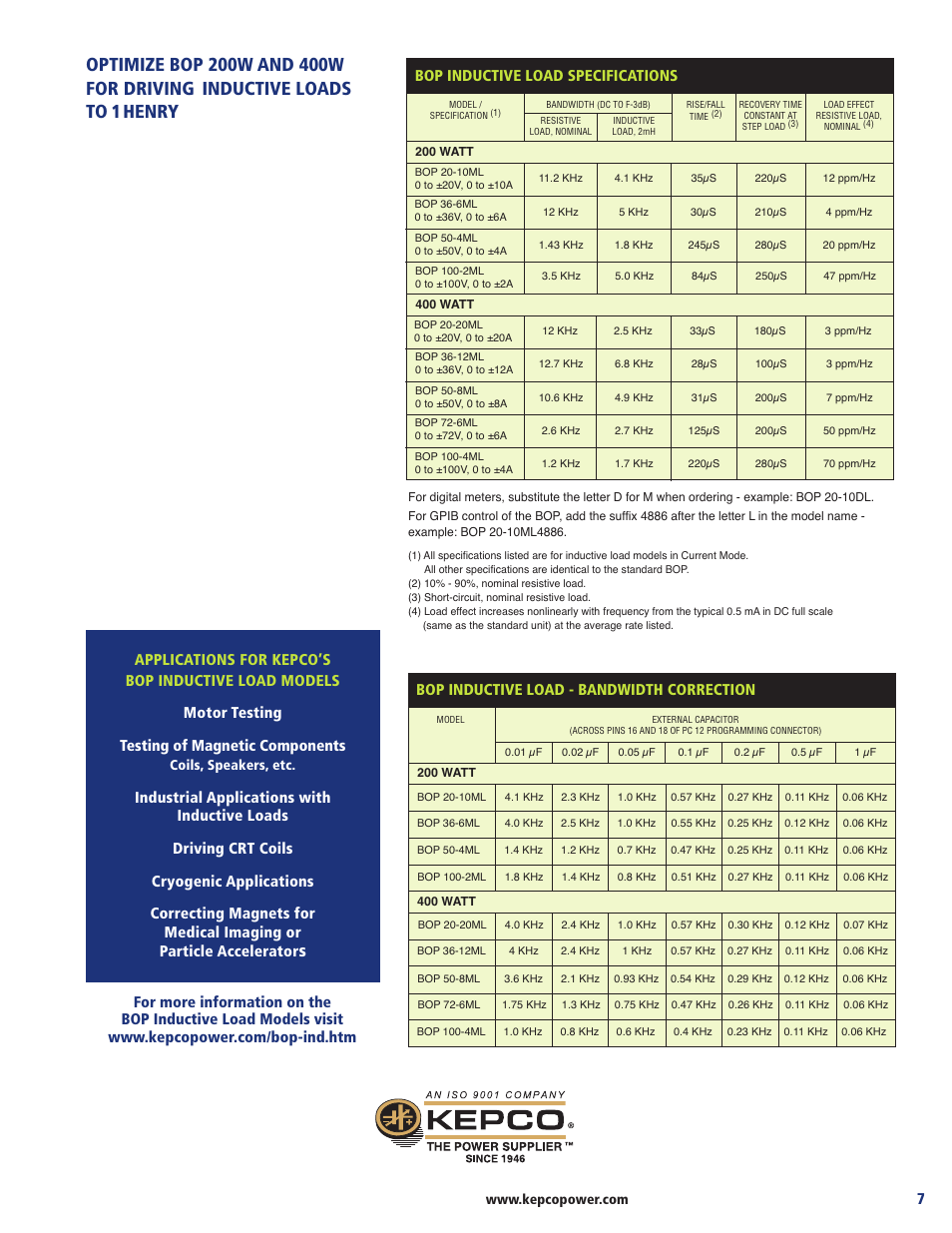 Bop inductive load specifications, Bop inductive load - bandwidth correction | Atec Kepco-BOP-1 Series User Manual | Page 7 / 8